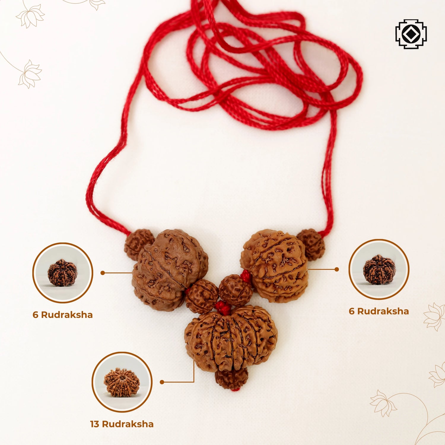 Kawach for attraction and fame 13, 6 & 6 Mukhi