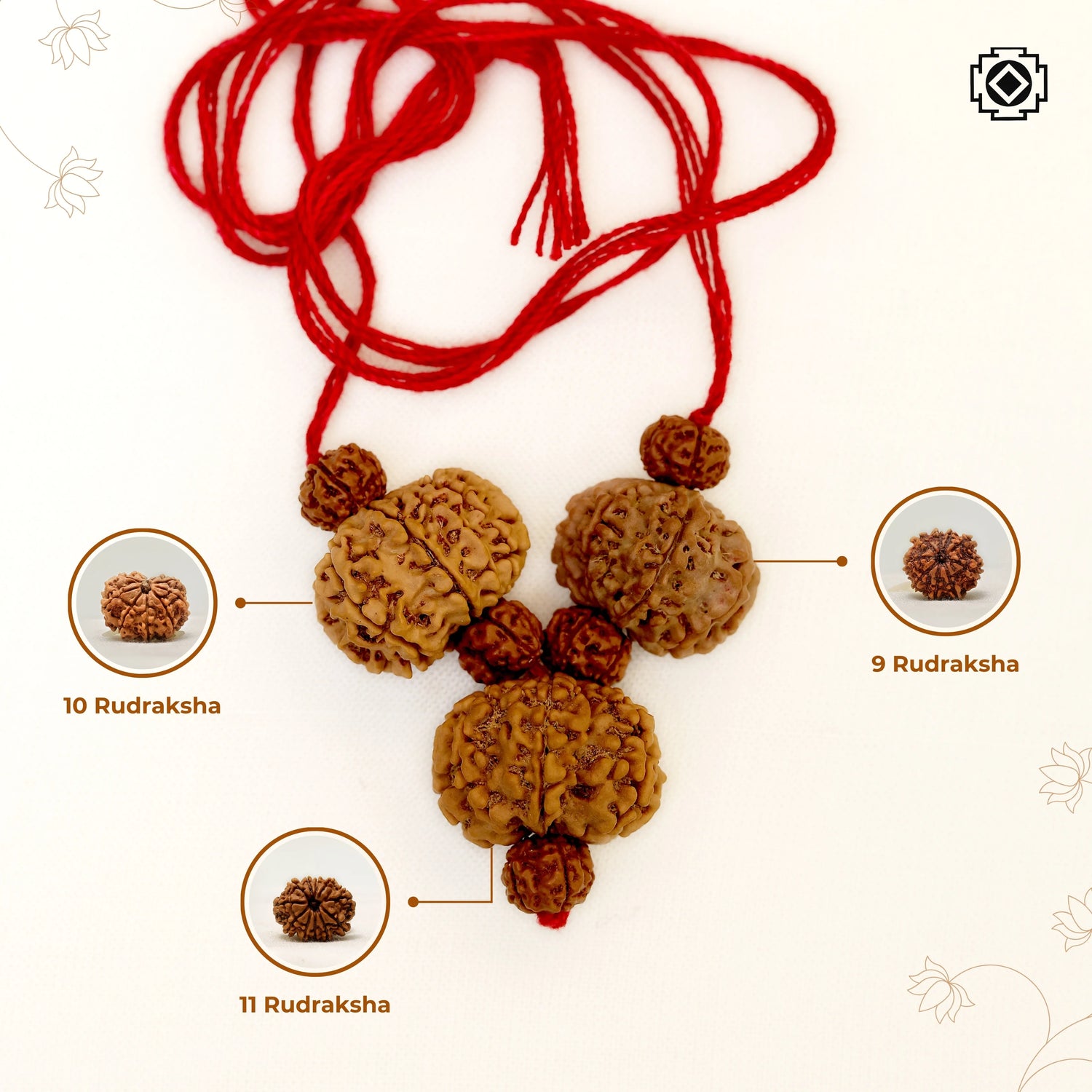 Kawach for Nazar 11, 10 & 9 Mukhi