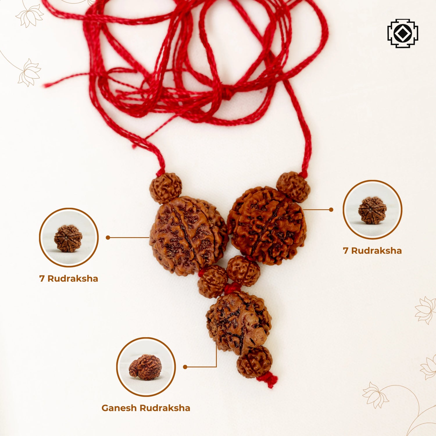 Laxmi Kawach Ganesh Mukhi, 7 & 7 Mukhi