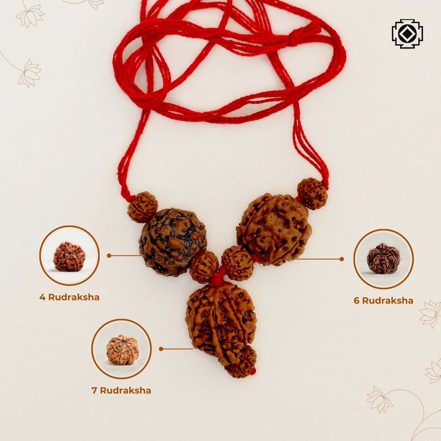 Saraswati Kawach for Studies 7 Mukhi Ganesh, 4 & 6 Mukhi