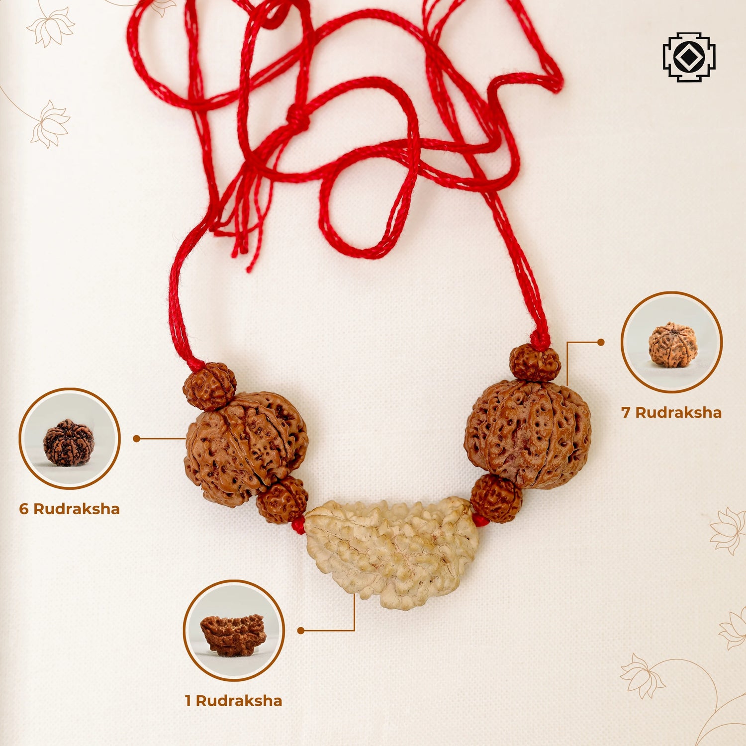 Sukh Samridhi Kawach 1, 6 & 7 Mukhi